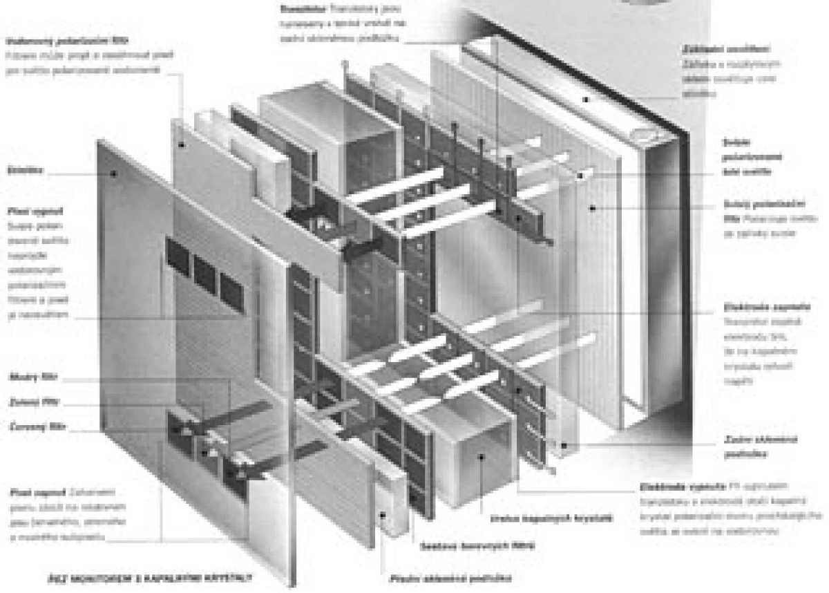Knihovnicko-informační centrum, Hradec Králové  Knihovnicko-informační centrum, Hradec Králové