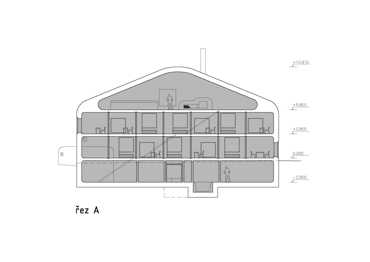 Pension, Modrava